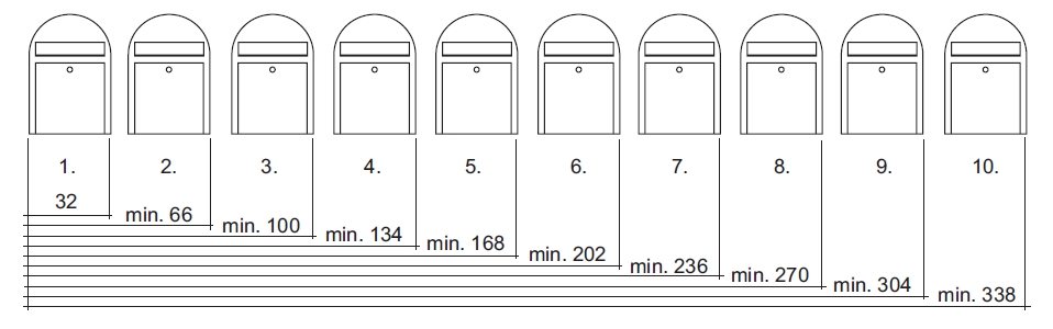 Briefkasten