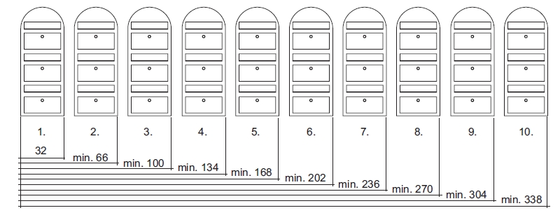 Briefkasten